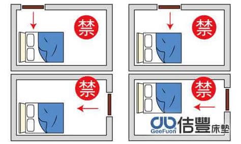 開門見床尾|居家風水四禁忌！床尾對門窗必招爛桃花、開門見鏡嚇。